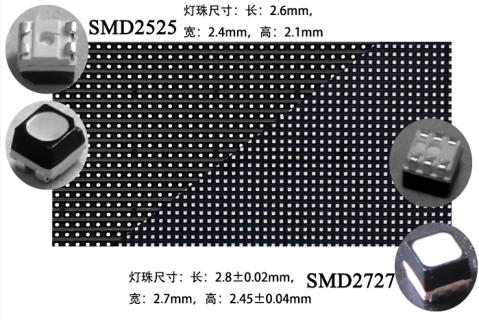 Smdの移動式トラックのLED表示広告フル カラーRgb P6 27777は/Sqmピクセル0点を打つ