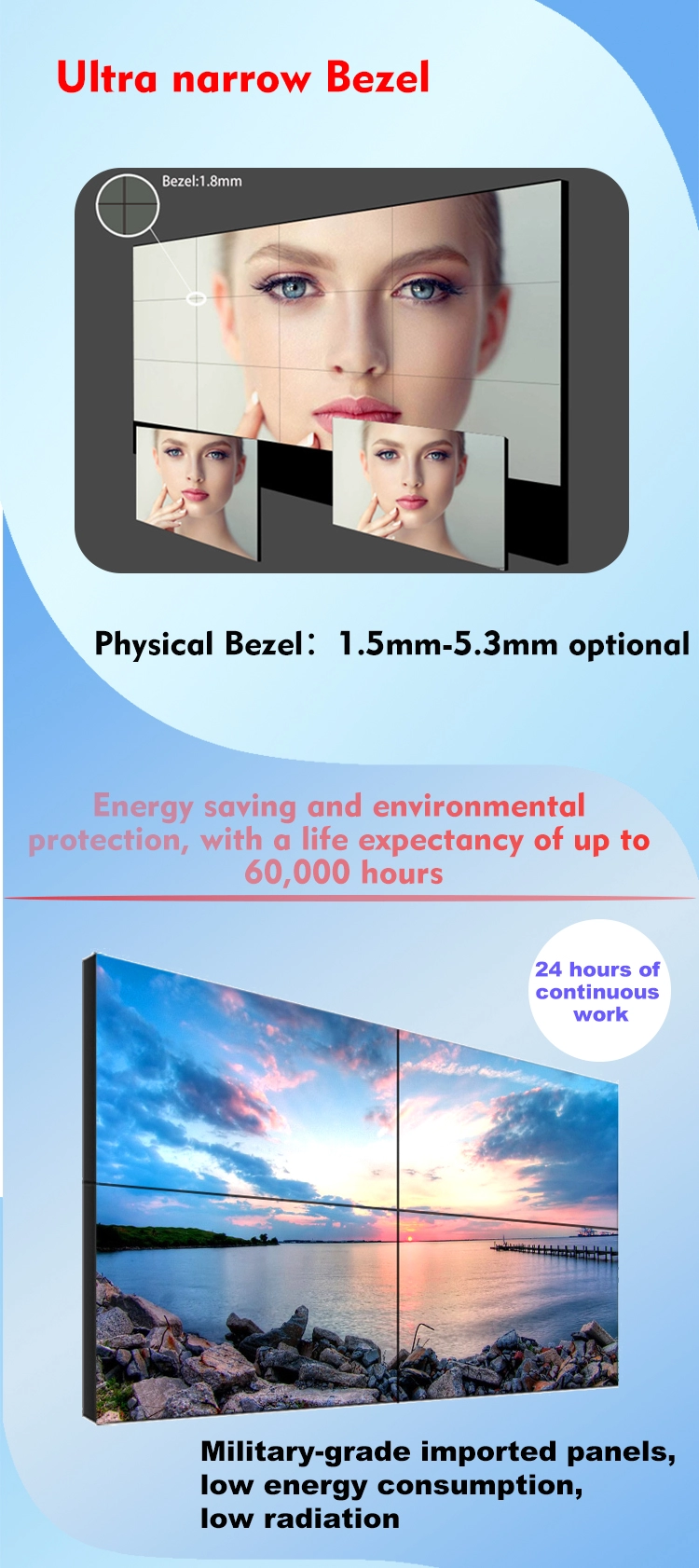 55インチ屋内導かれた1x4 2x2 2x3 LCDの商業デジタル広告の表示接続のビデオ壁